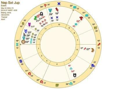 莫小棋2025年6月双鱼座运势完整版