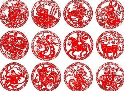 董易林2025年10月十二生肖运势