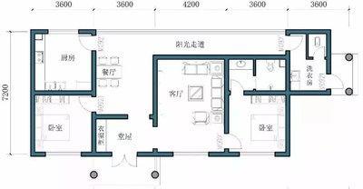 自建房厨房什么位置好(自建房厨房在什么位置合适)