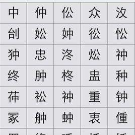 芊字取名的寓意(芊字取名的寓意五行)