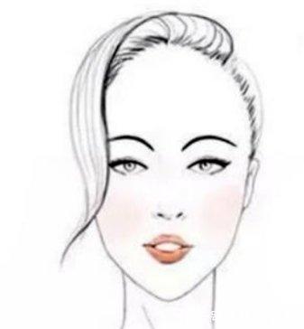 花心女人面相 面相看女人花心有哪些标准特征
