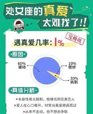 苏珊米拉2025年巨蟹座运势精华版
