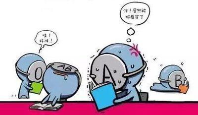 血型和性格的关系(血型和性格的关系脾气暴躁)