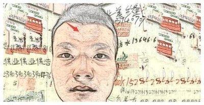 解析额头窄的人面相 额头窄的人一生命运怎样