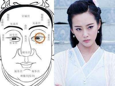 解析额头饱满运势如何 额头饱满的人运势如何