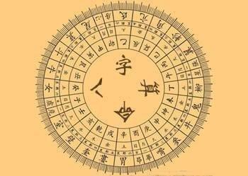 解析：1958年属什么及其一生的财运情况