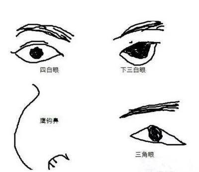 解析：什么是四白眼 四白眼的人性格