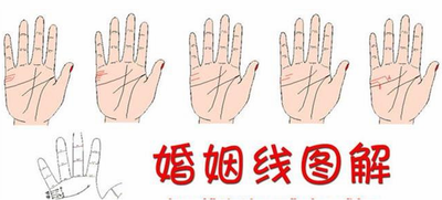 解读女人婚姻线 你知道女人手中婚姻线的含义吗