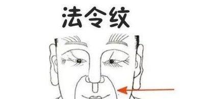 解读女性法令纹过于深刻的面相特征含义是什么