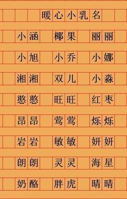 解读字的五行 选择合适的字作为名字