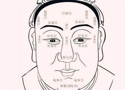 要发财面相分析 告诉你什么人容易发财