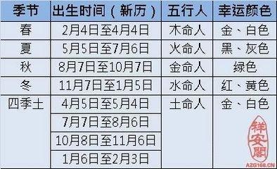 要如何应对“冲犯太岁”犯太岁怎么办 如何化解太岁