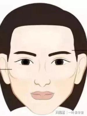 解读高颧骨女人面相的性格与命运如何