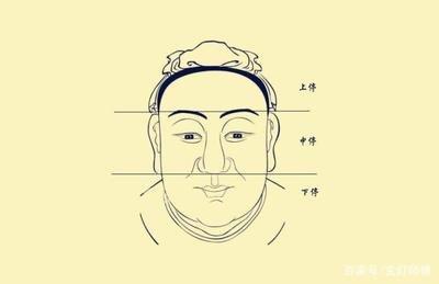 观面相看运气 哪几种面相的人有好运气