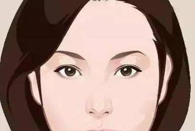 让人一见钟情的女人会有哪些面相特征