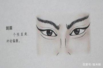 解析八字眉的男人面相 长有八字眉的男人命运如何