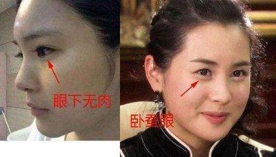 解析卧蚕眼面相 长有卧蚕眼的人命运好吗