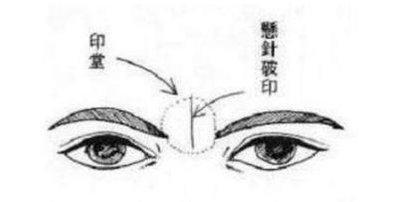 解析四种心眼狭小的人面相特征 什么样的人爱计较