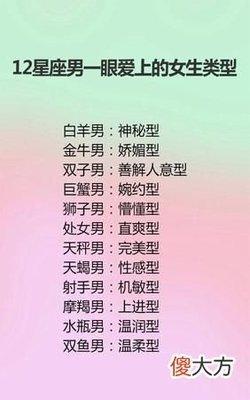 让白羊男爱的最深的星座 白羊男一生最爱的星座