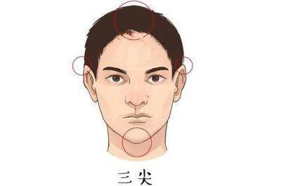 解析男人下巴尖面相 男人下巴尖意味着什么