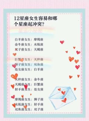 解析白羊座男生和摩羯座女生在一起合适吗