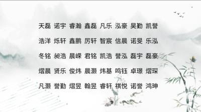 诗词起名的要点：选择合适的诗词最为关键