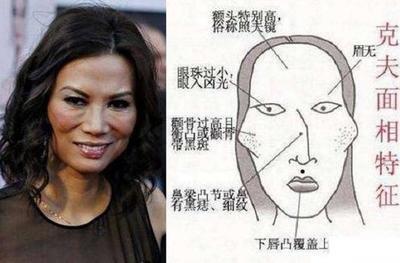 败运之相有什么特征 这几种面相的人注定无出息