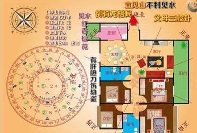 购房需避忌的十种住宅户型布局 说说家居装修风水 购房需避忌的十种住宅户型布局 说说家居装修风水