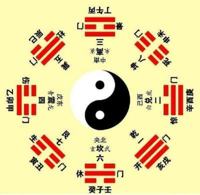 购房风水常识剖析讲解 买房风水常识你了解哪些