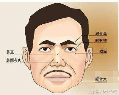 谁说高颧骨克夫 女人颧骨高代表什么