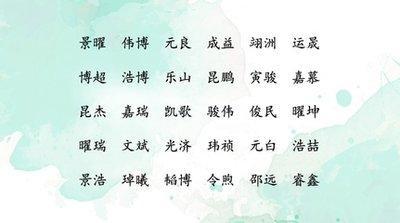 起名技巧：起名时如何确保字的含义出色