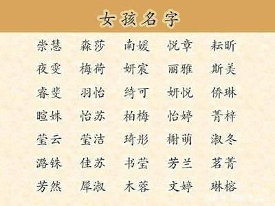 起女孩名字根据什么方法 会让你受到启发的
