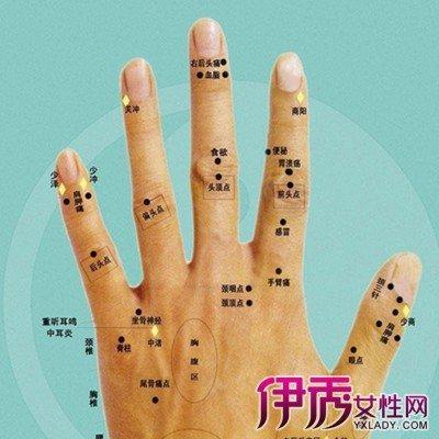 身上最有福气的几颗痣 分析有福气的痣相