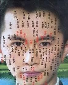 身上有痣到底好不好 身上痣相说明了什么
