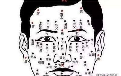 身上痣的位置和命运的关系 身上什么地方的痣好