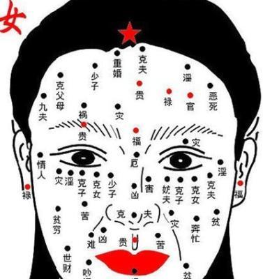 身上痣的位置看富贵运如何 哪些痣是富贵痣