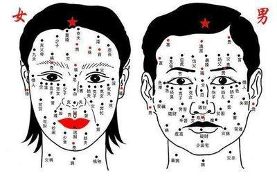 身上的痣长在哪里最好 身上这几个地方有痣好