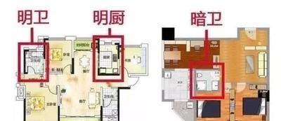 这些户型的房子千万别买 什么样的房子买不得