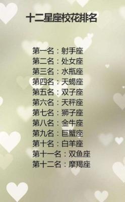 这些星座配对能做好朋友 但不可能发展为情侣