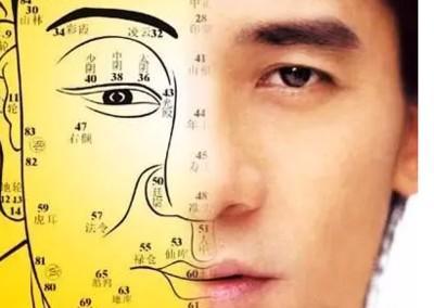 这些面相的人特别有偏财运 什么样的长相有偏财运