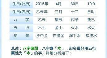 辰时(07时至09时)出生的人好吗