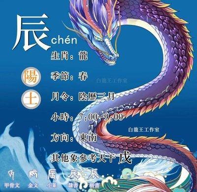 辰时是什么时间 辰时出生的人命运好还是不好