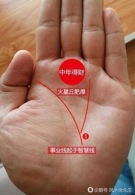 这几种手相的人职场上易遇贵人事业顺利