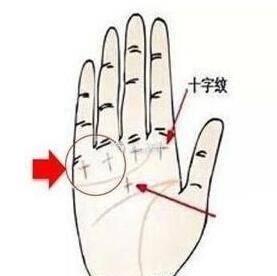 这几种手相的人迟早都会发财好好珍惜