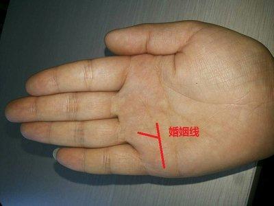 这几种手相的女人婚姻最幸福是真的
