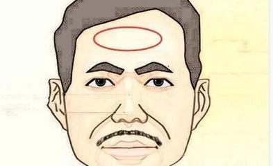 这几种面相男人谁嫁谁倒霉 为什么不能嫁呢