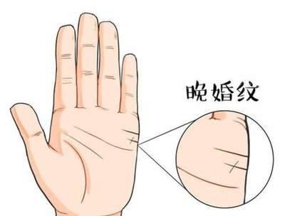 这几种面相的人不适合早婚婚姻不顺利