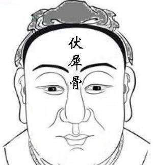 这几种面相的人难以把握发展机会生活穷苦