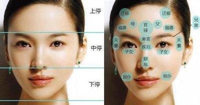 这几种面相的男人对爱不认真 女人一定不能爱