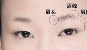 运势好不好眉毛看出来 命好的人眉毛面相怎样